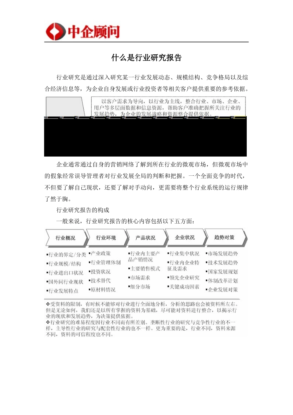 布洛芬原料药市场监测及发展机遇研究报告_第2页