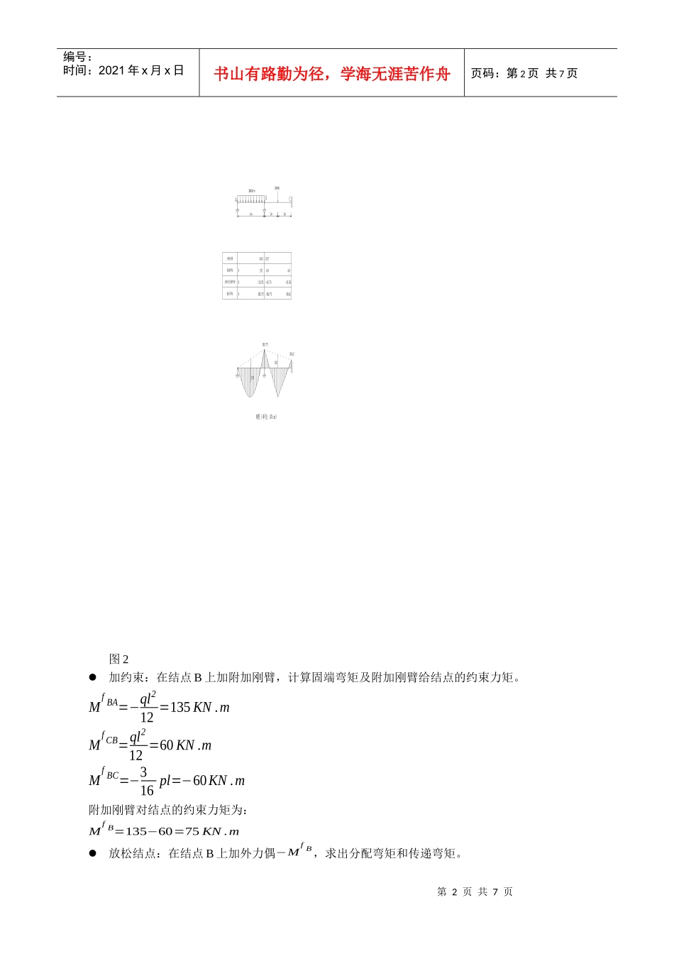 土木工程力学(2)网上辅导之四力矩分配法_第2页