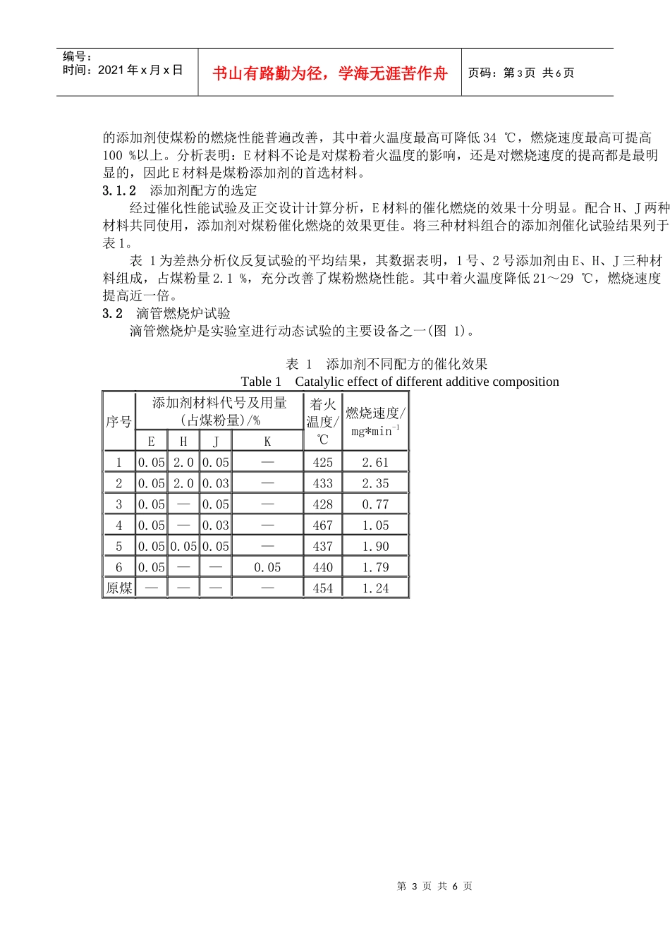 强化煤粉燃烧的添加剂研究_第3页