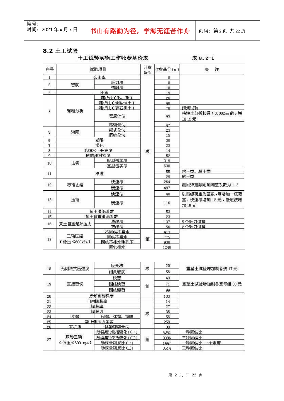 工程勘察收费标准(二)_第3页