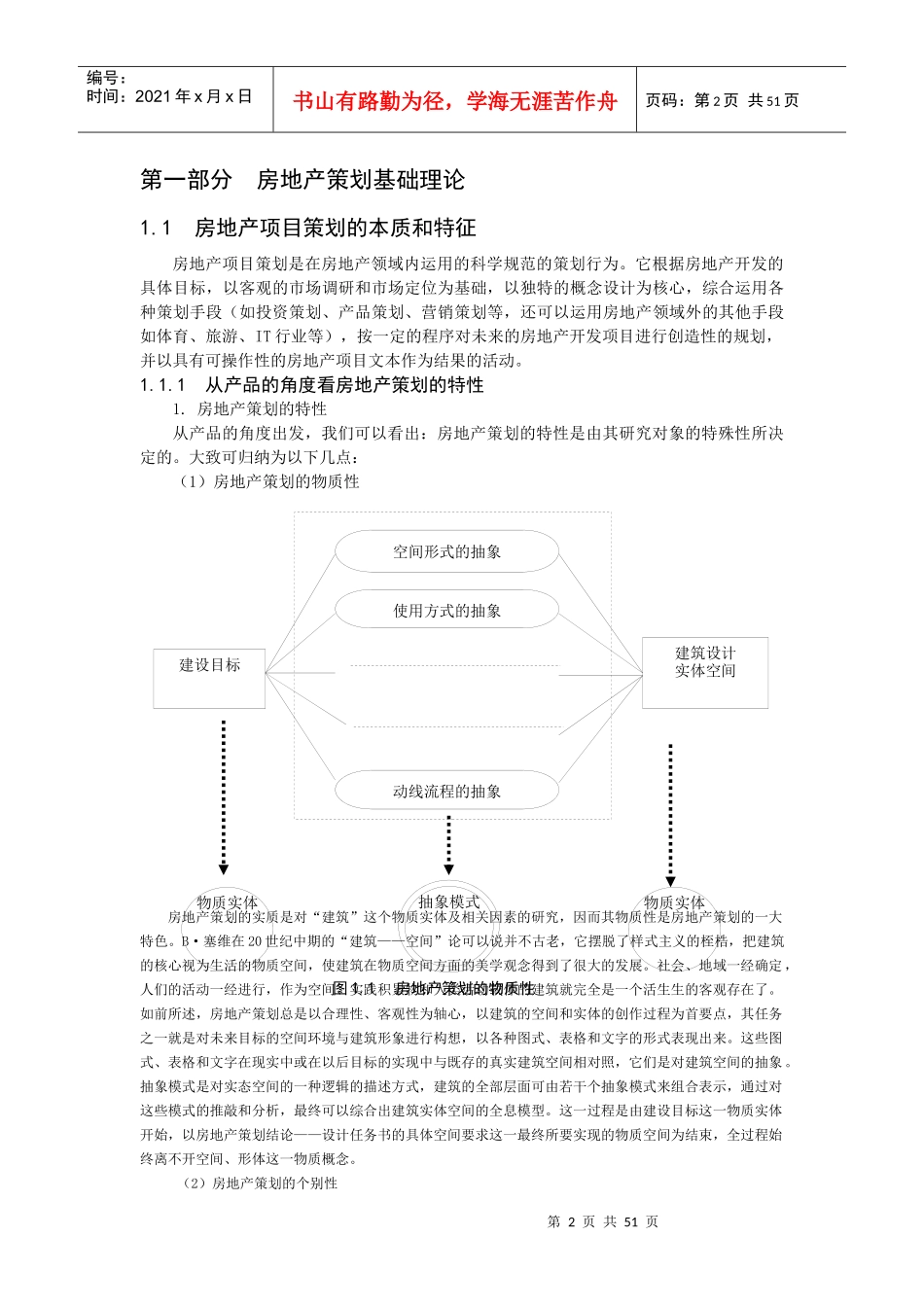 房地产项目全程策划理论-61页_第2页