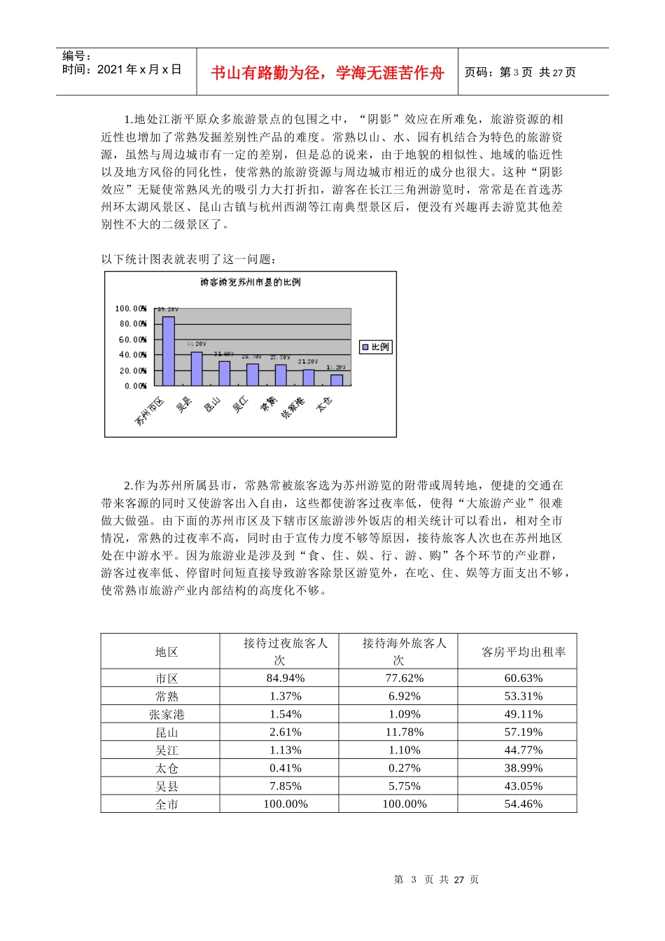国内旅游客源市场的发展现状与趋势_第3页