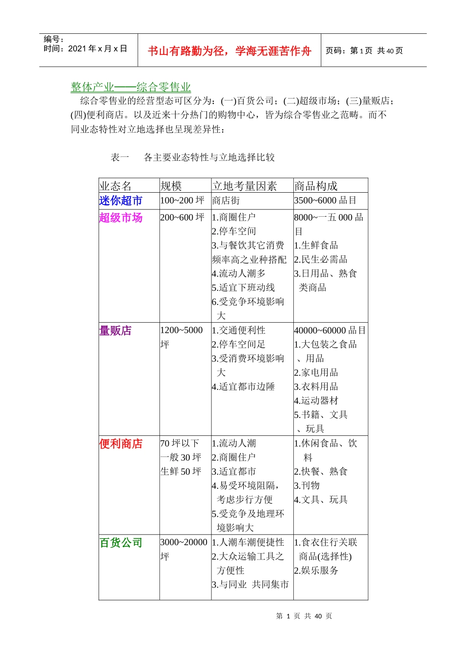 整体产业──综合零售业_第1页