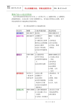 整体产业──综合零售业