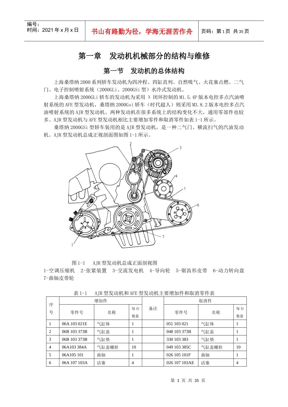 发动机机械部分的结构与维修_第1页