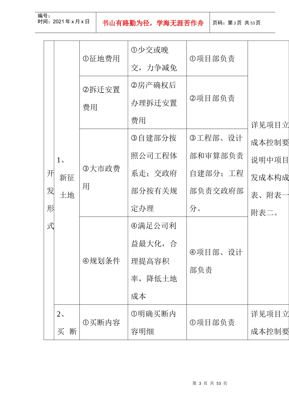 房地产成本控制要点及应用指南_第3页