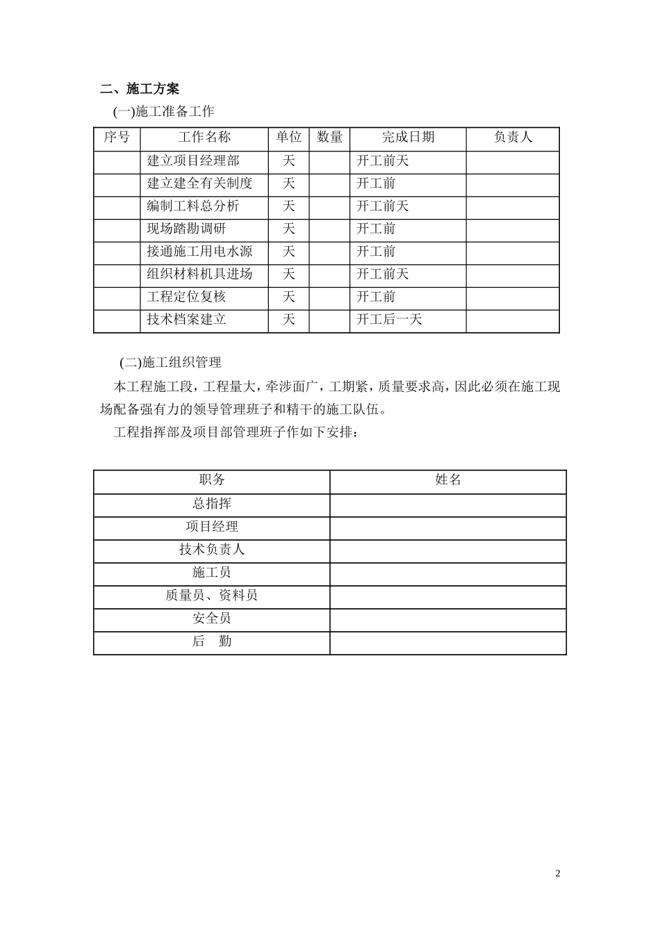 市政给水管道施工组织设计方案(DOC12页)_第2页