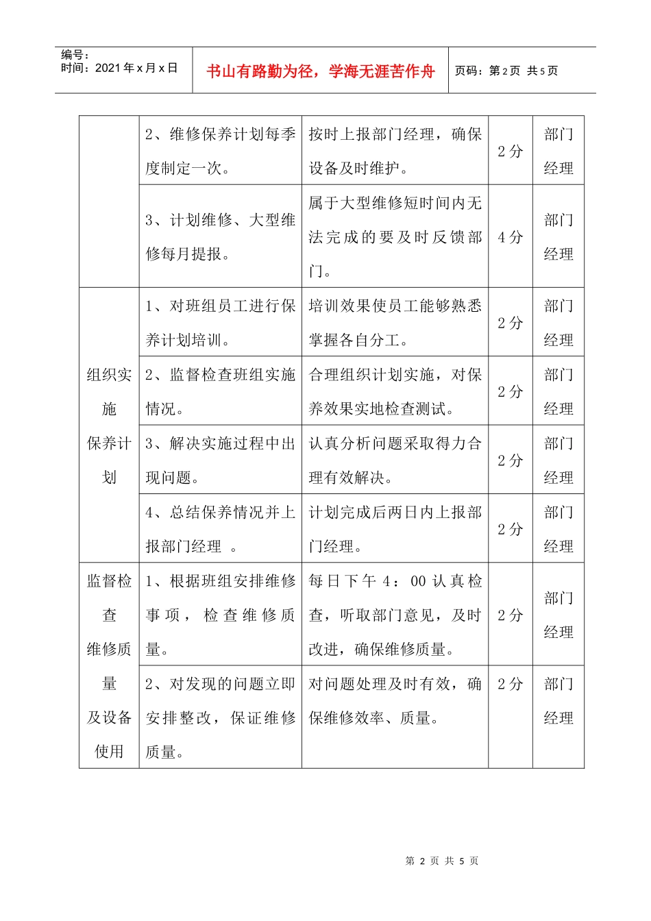 工程部维修配电主管岗位工作流程、标准及考核_第2页