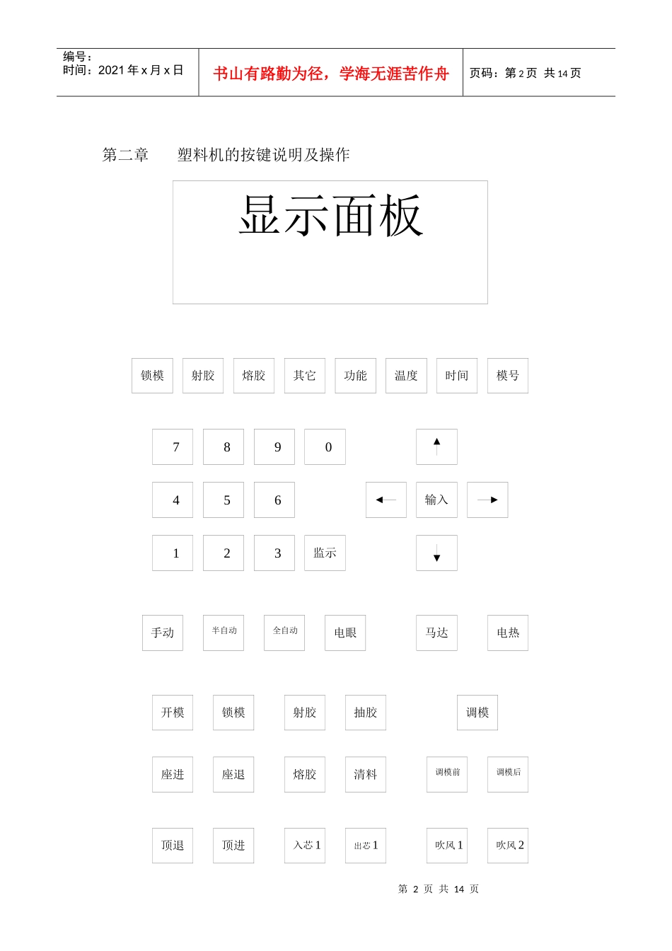 塑料注塑机培训教程_第2页