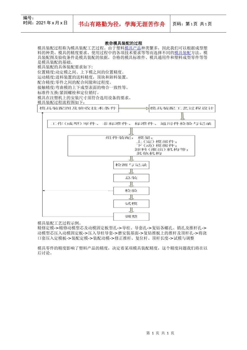 教你模具装配的过程_第1页