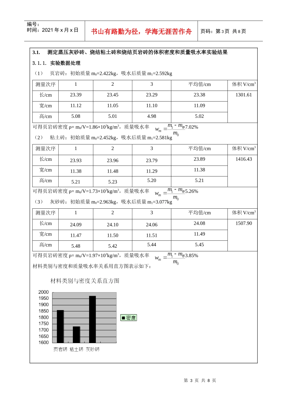 报告一-建筑材料基本性质(song)_第3页
