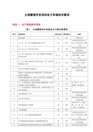 土地整理开发项目电子申报技术要求