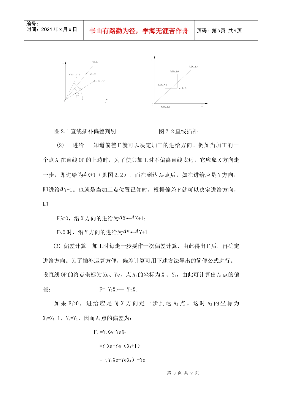 数控系统原理_第3页