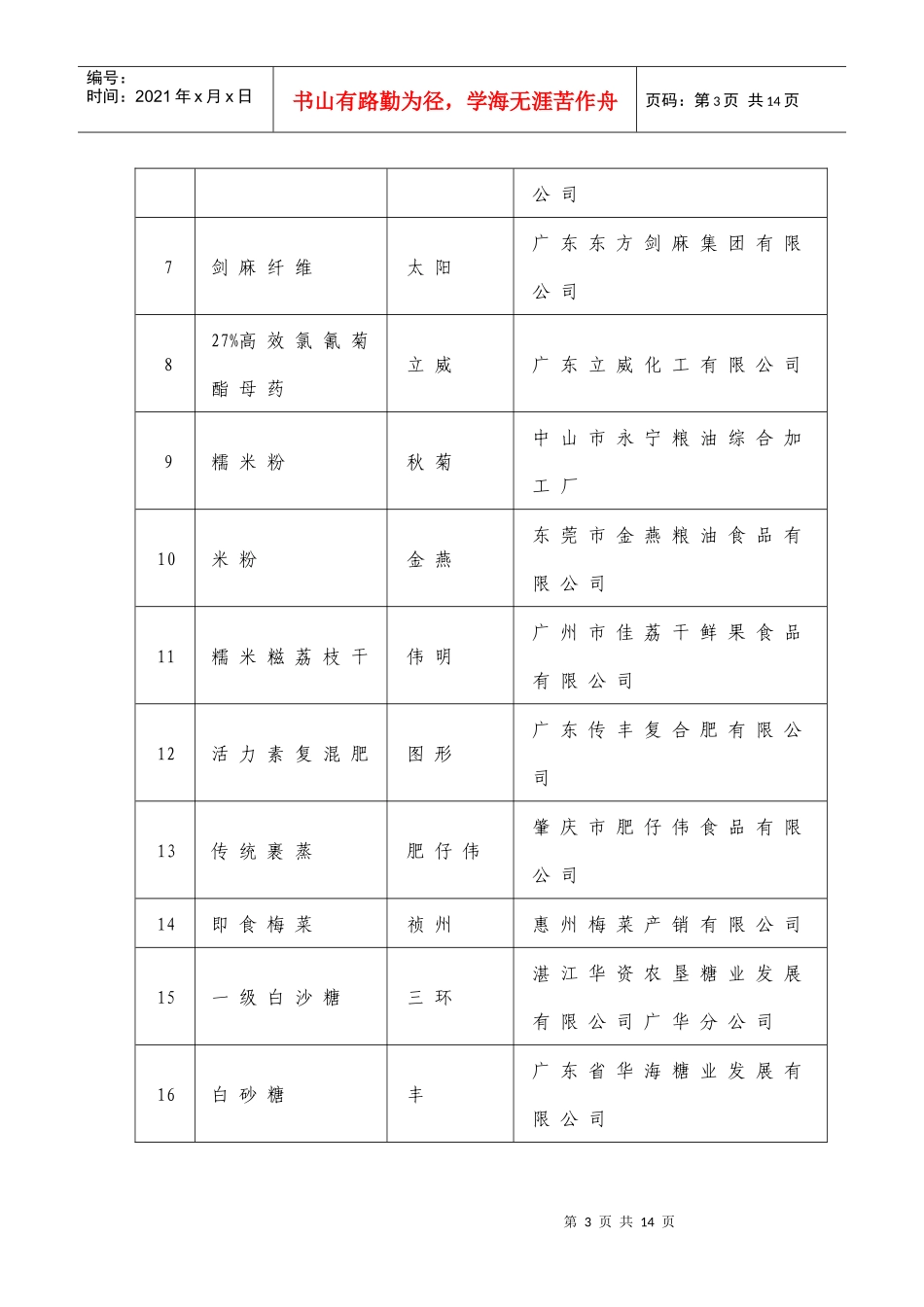 广东省名牌产品（农业类）推进委员会_第3页