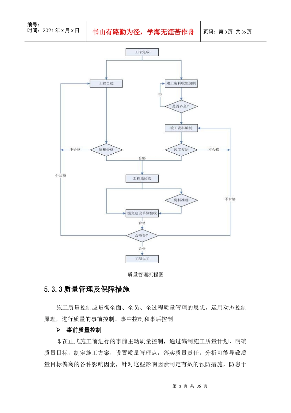 工程施工质量管控措施概述_第3页