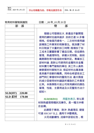 常用材料识别表汇编