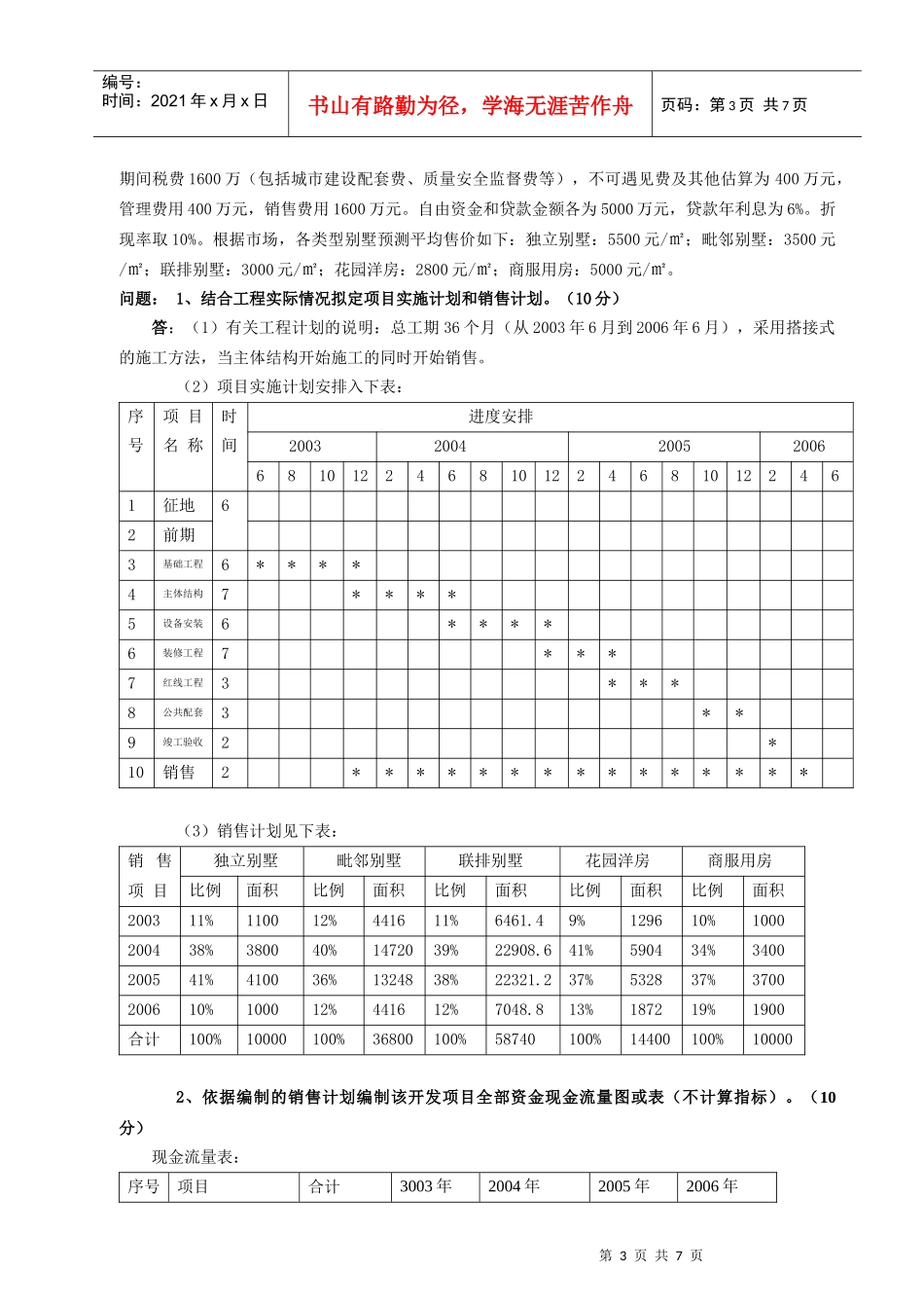 房地产经营管理练习题_第3页