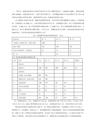 房地产经营管理练习题
