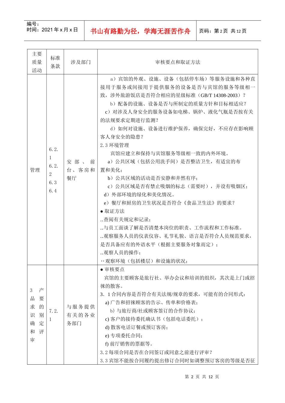 宾馆专业条款审核检查表doc-宾馆专业条款审核检查表_第2页