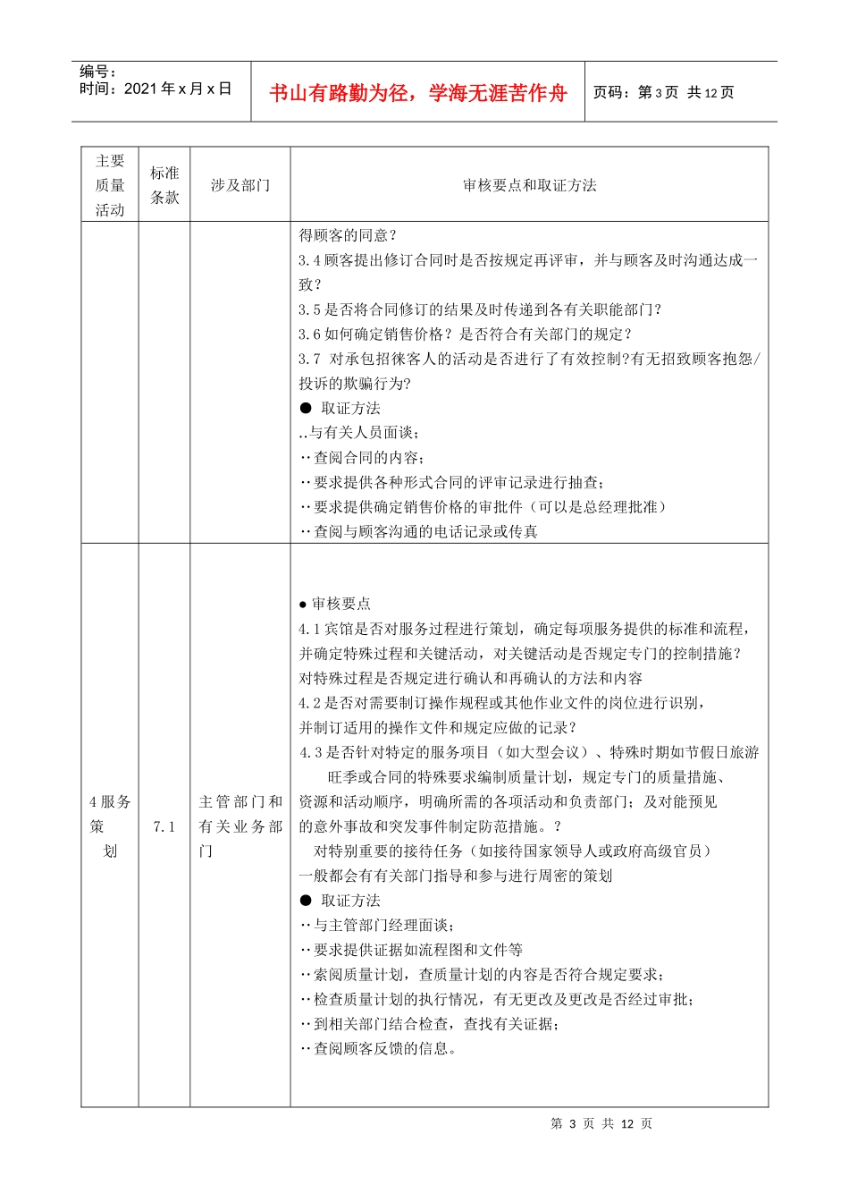 宾馆专业条款审核检查表doc-宾馆专业条款审核检查表_第3页