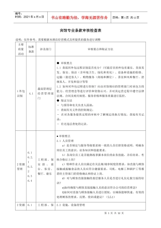 宾馆专业条款审核检查表doc-宾馆专业条款审核检查表