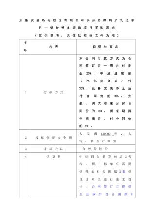 安徽安能热电股份有限公司供热燃煤锅炉改造项目--锅炉设备采购项目