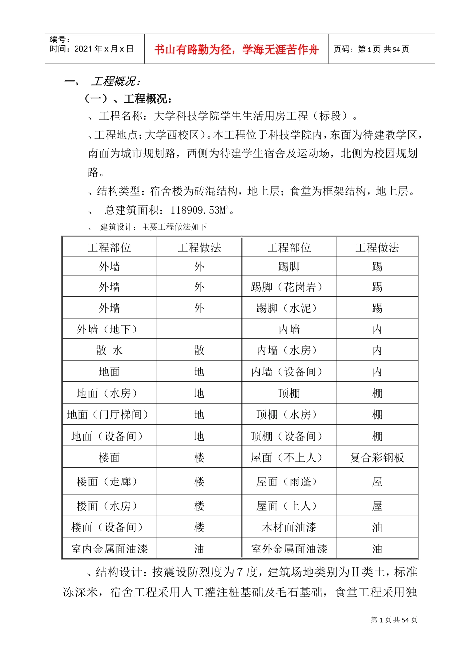 大学组团工程B标段施工组织设计(DOC58页)_第1页