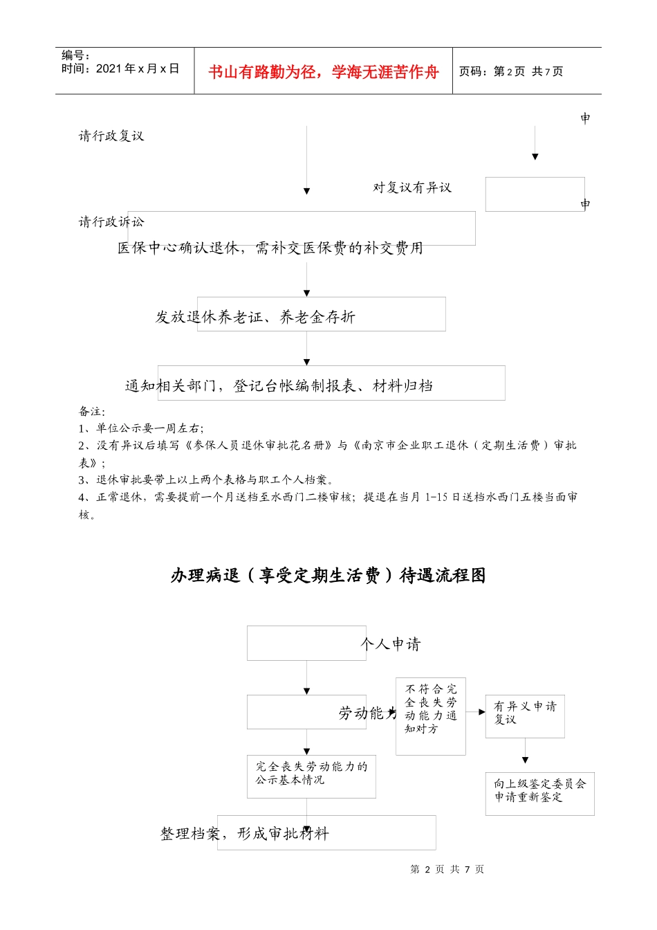工伤保险流程图与社会保险办理程序_第2页