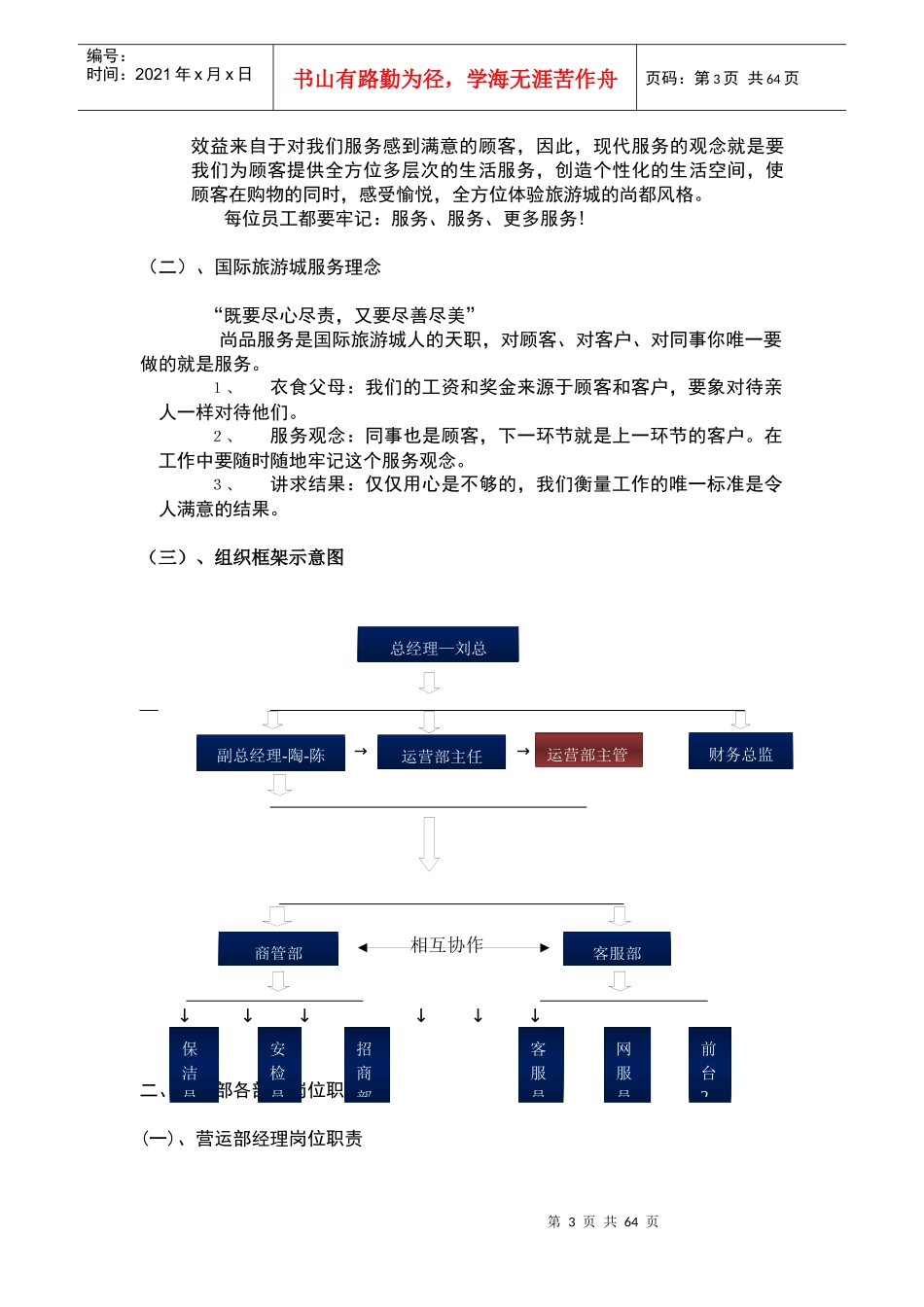 国际旅游城运营手册_第3页
