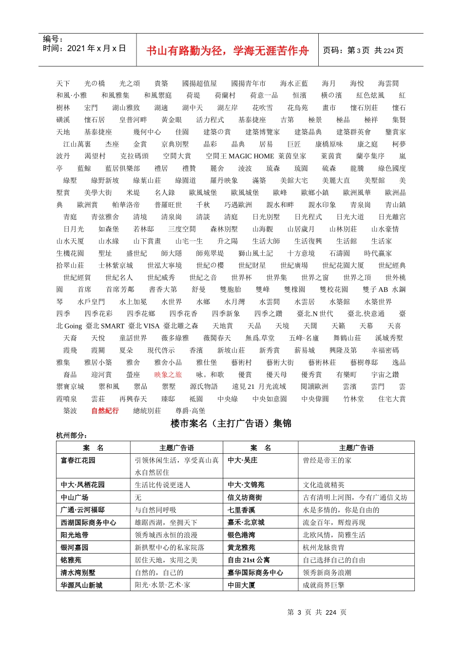 房地产案名、主题广告语、系列文案大全(DEMO)_第3页