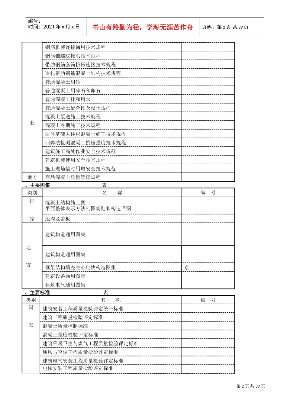 嘉里锦华住宅小区1#、2#楼工程施工组织设计方案(DOC43页)_第2页