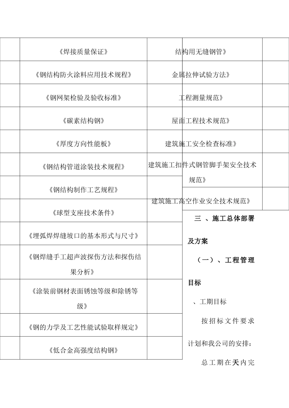 山东东营某厂房网架制作安装工程施工组织设计（四角锥三层网架焊接球节点）_第2页