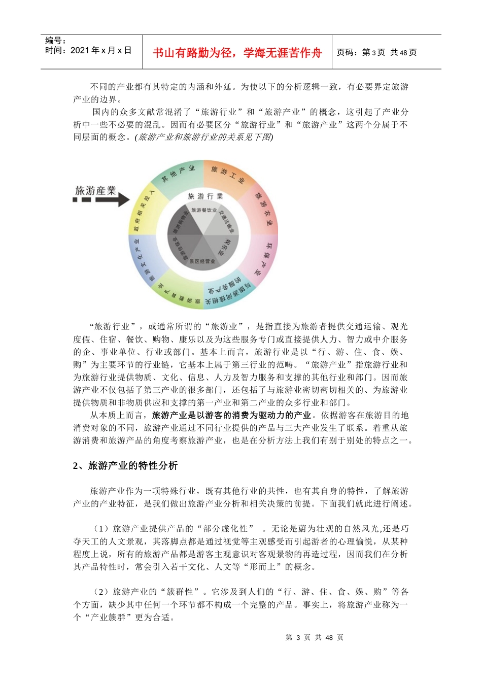 常熟市旅游产业分析报告_第3页