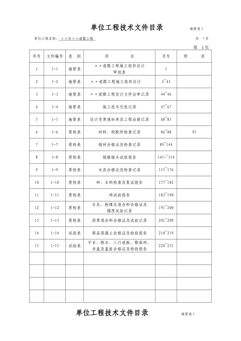 市政工程资料标准表格填写范例—施管、质检(DOC60页)_第1页