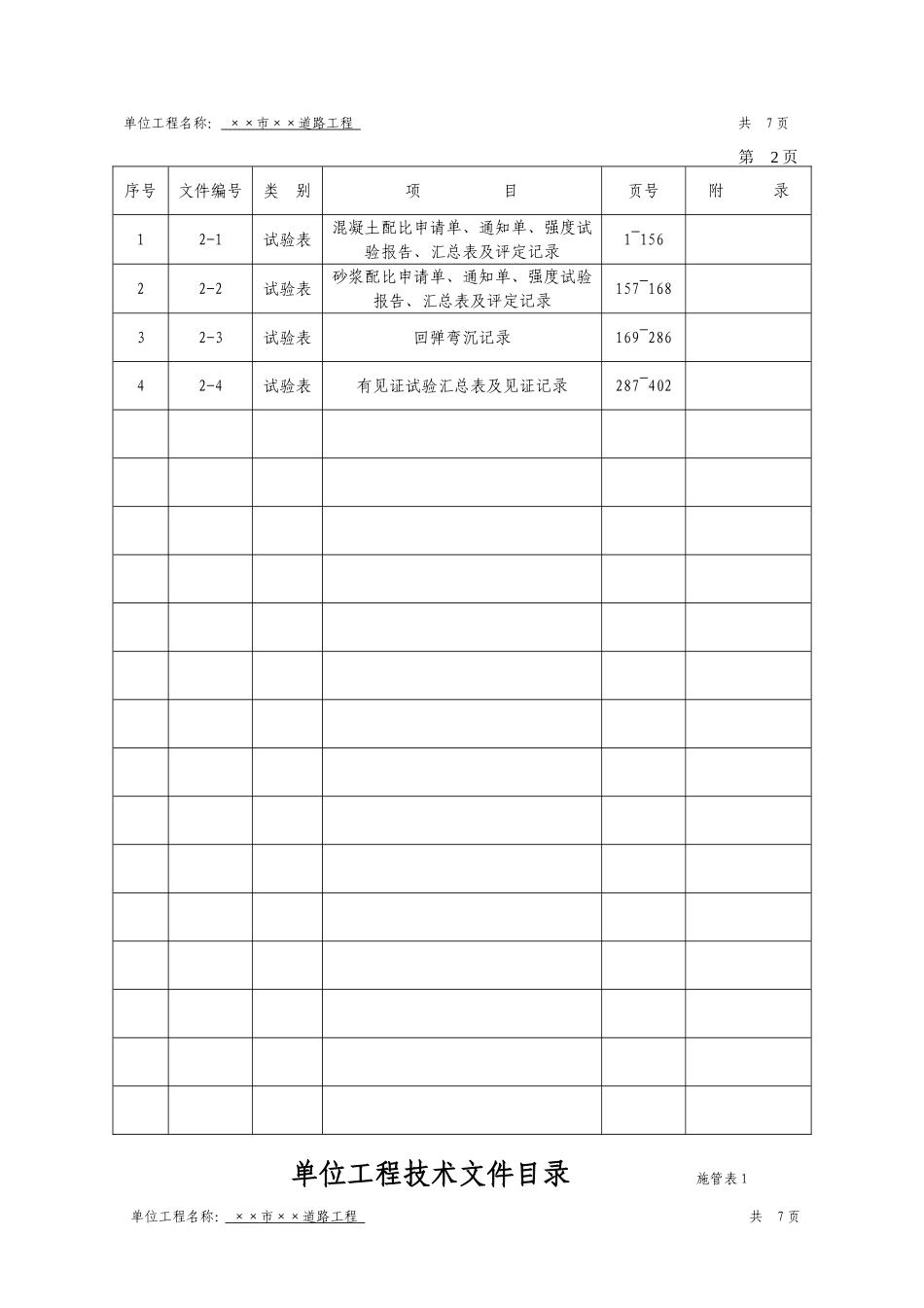 市政工程资料标准表格填写范例—施管、质检(DOC60页)_第2页