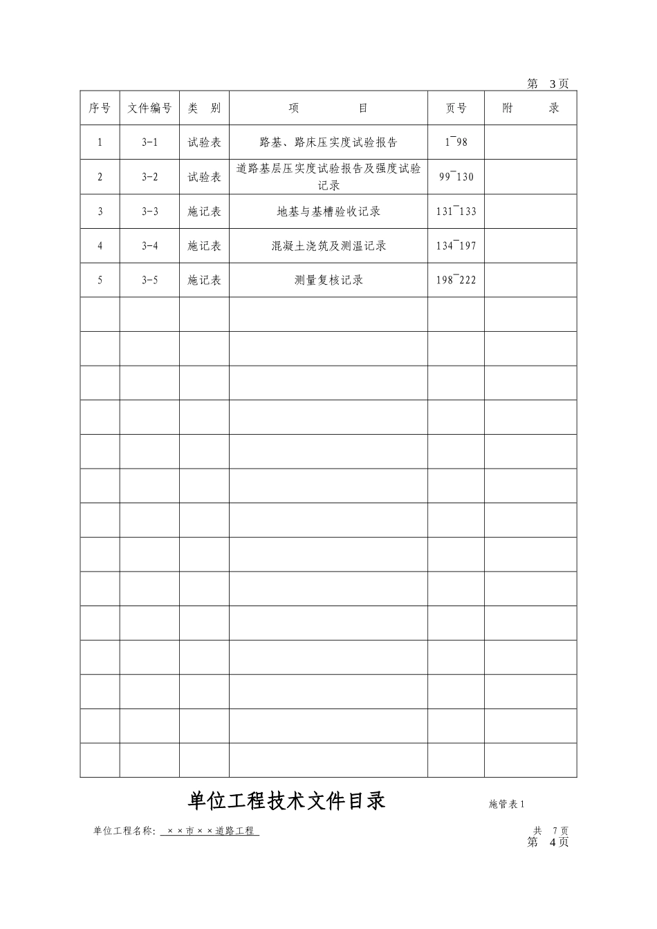 市政工程资料标准表格填写范例—施管、质检(DOC60页)_第3页
