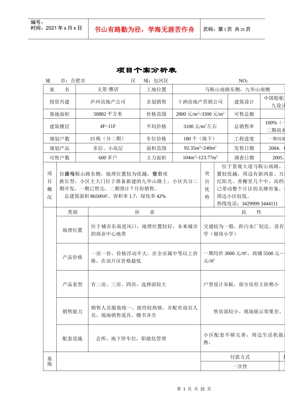 合肥市房地产项目个案分析表_第1页