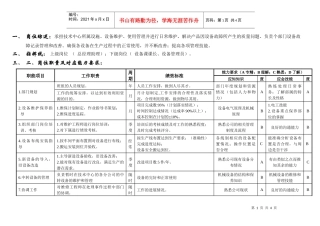 敏孚机械设备部经理050901