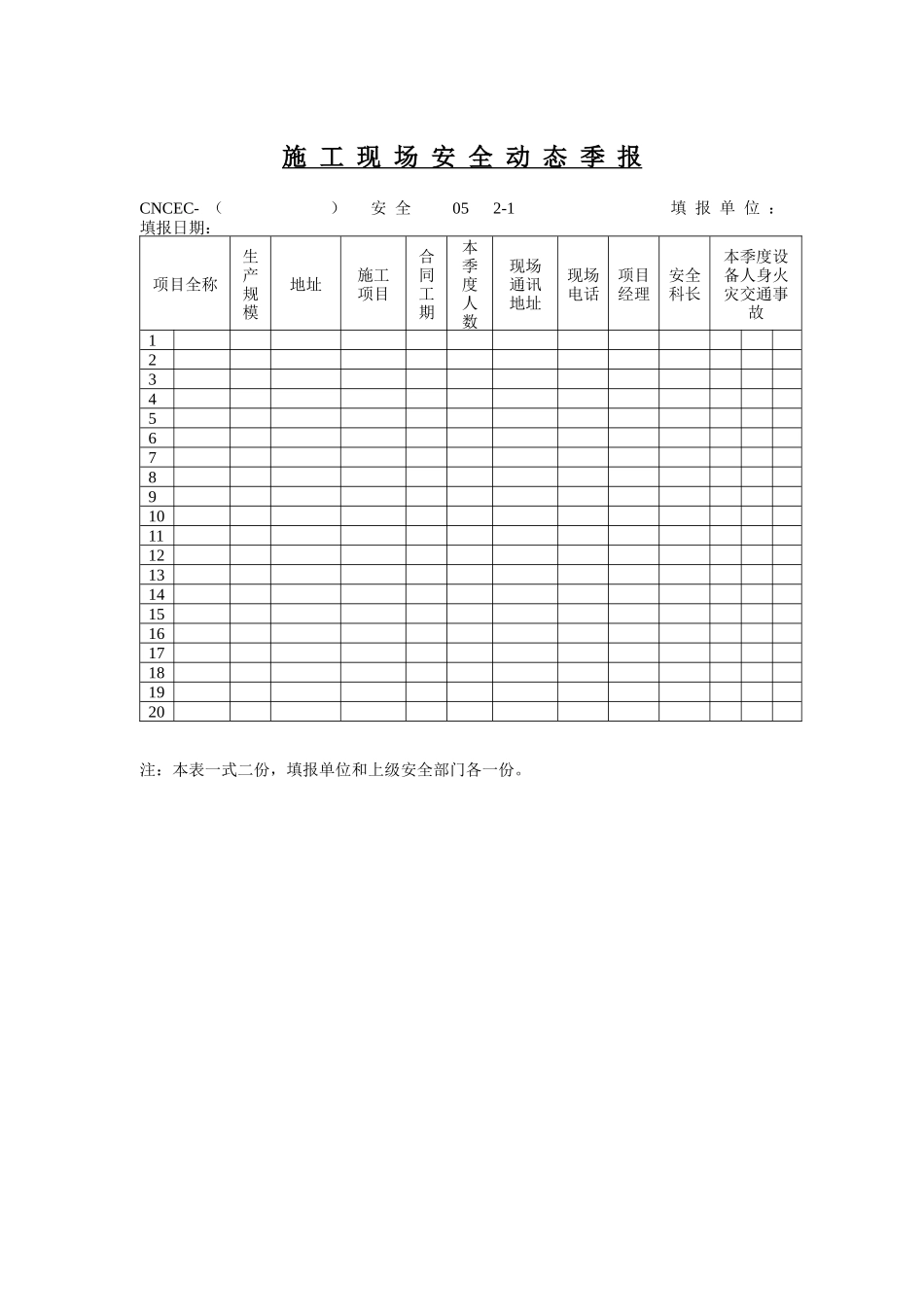 施工现场安全动态季报_第1页