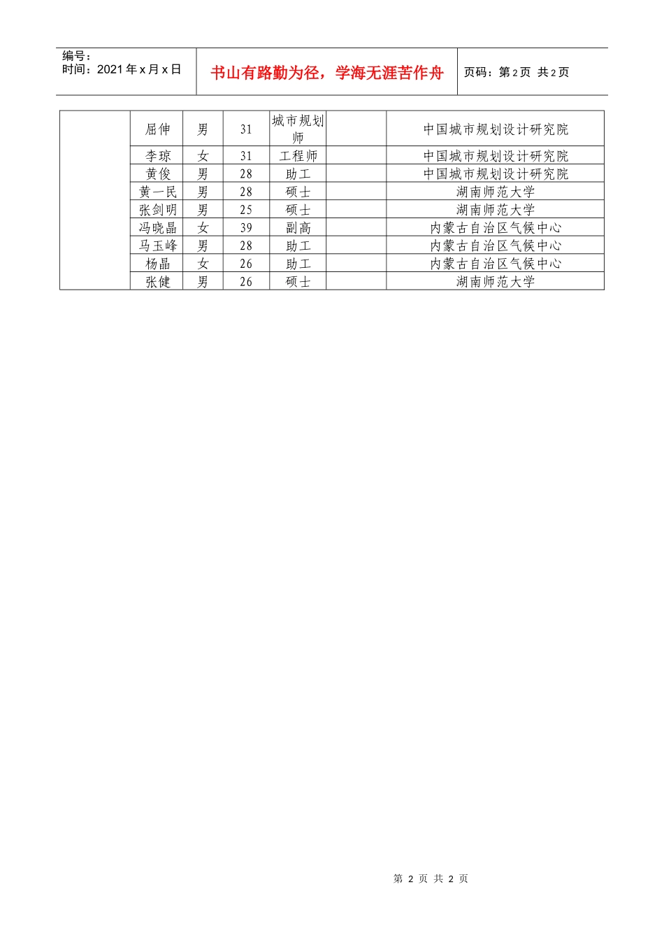 城市规划气候可行性论证指标体系和技术方法研究_第2页