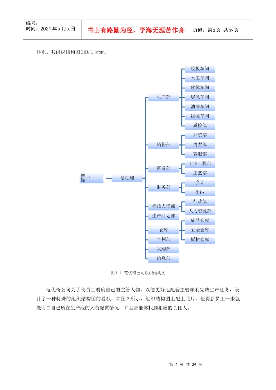 家具公司暑期实习报告_第3页
