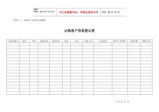 房地产项目认购客户信息登记表-模板