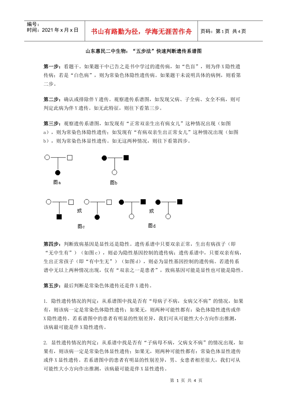 山东惠民二中生物：“五步法”快速判断遗传系谱图doc-桐_第1页