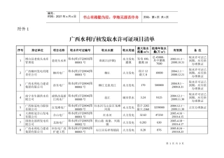 广西水利厅核发取水许可证项目清单