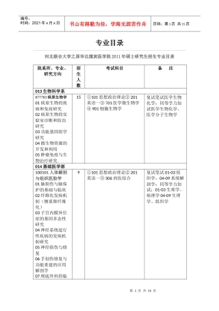华北煤炭医学院XXXX年硕士研究生招生专业目录-专业目录