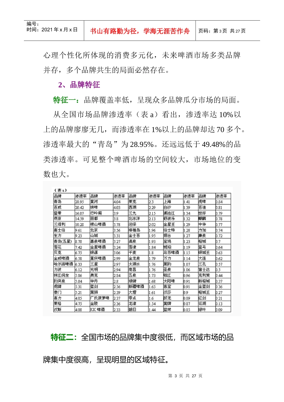 市场惠泉啤酒品牌建议书_第3页