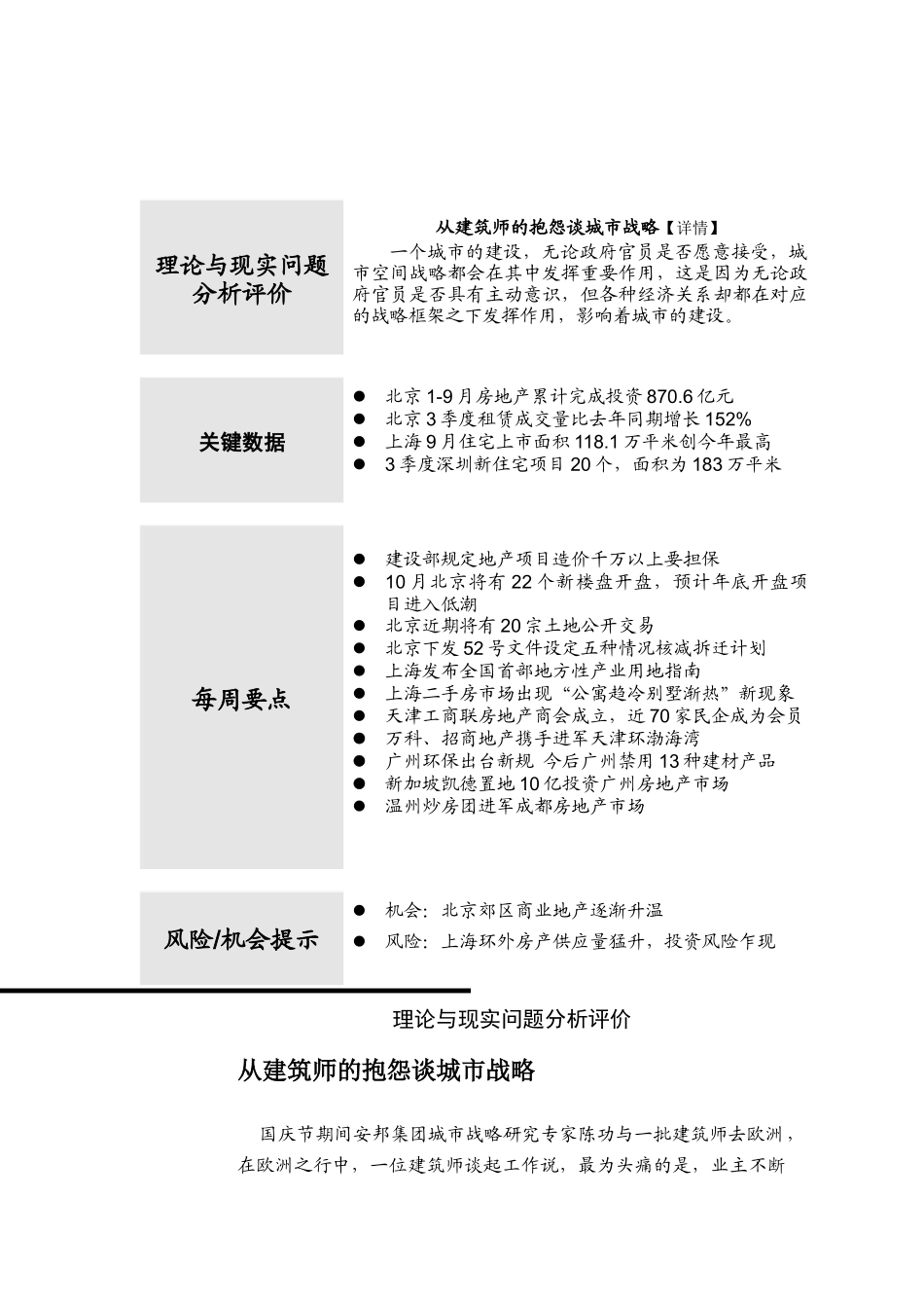 安邦集团房地产通讯_第1页