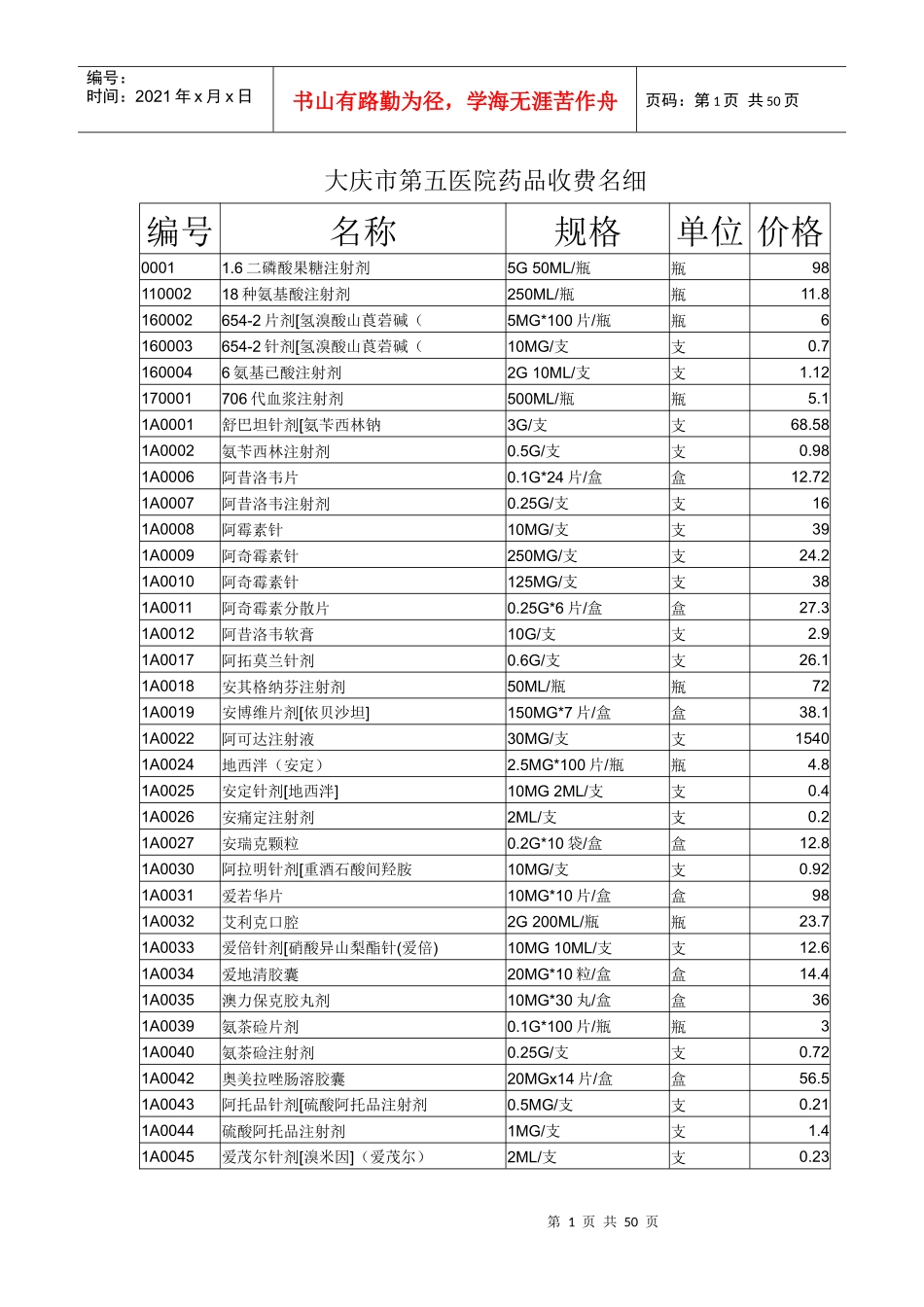 大庆市第五医院药品收费名细_第1页