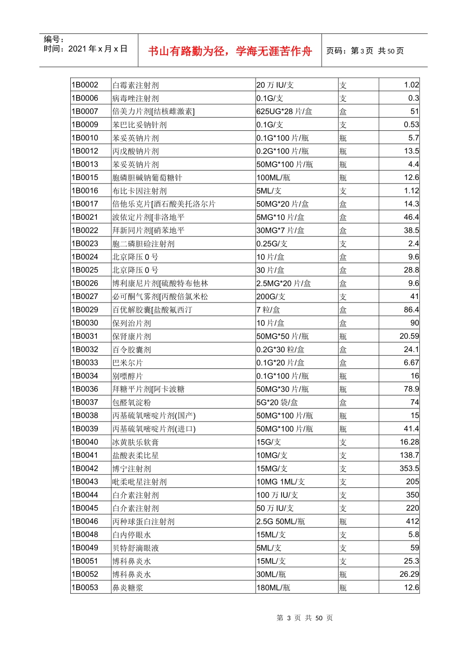 大庆市第五医院药品收费名细_第3页