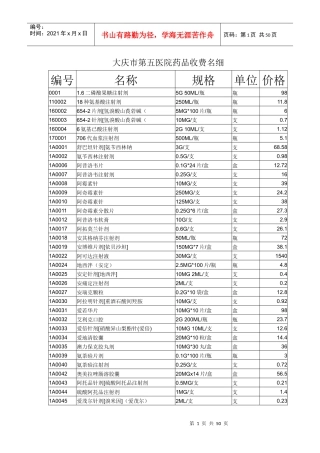 大庆市第五医院药品收费名细